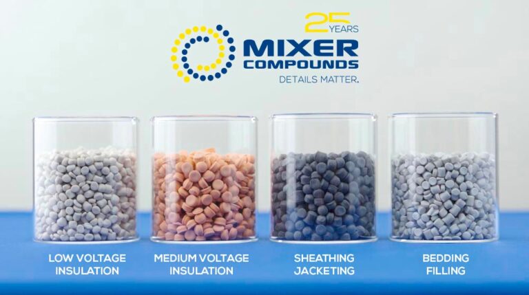 Italian experience in compounds Mixer new campaign 2021